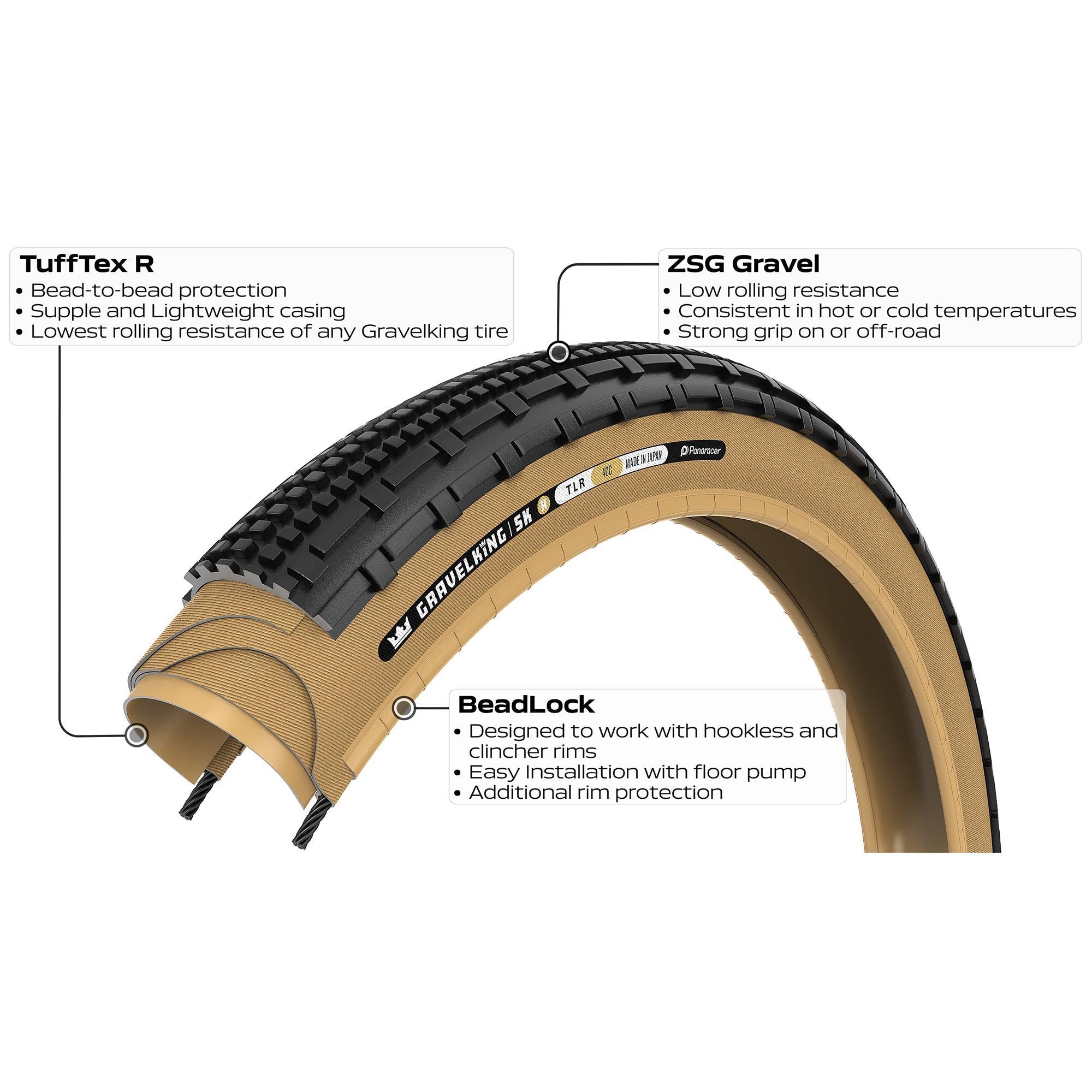 GravelKing SK R-Line TLR Gravel Tyre – Panaracer Tyres