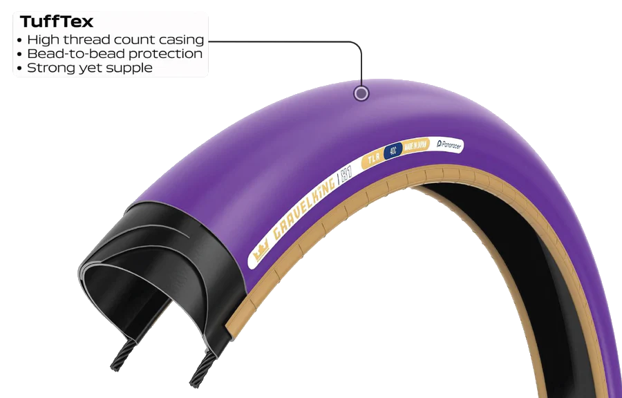 GravelKing SK TLR Gravel Tyre Panaracer Tyres